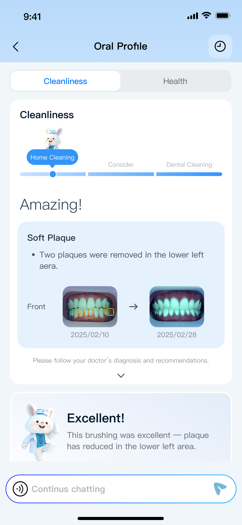 Better Visibility Over Time